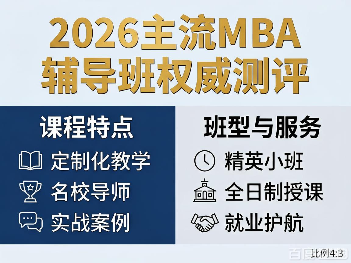 2026主流MBA辅导班权威测评：5大机构课程、班型、服务全解析！